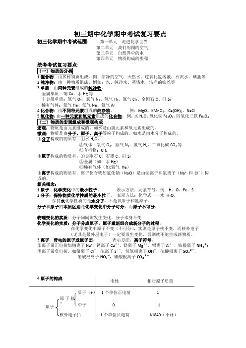 【化学】直击→初三化学期中考试复习要点(内含要点+练习)