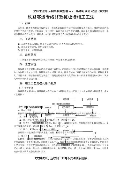铁路客运专线路堑桩板墙施工工法