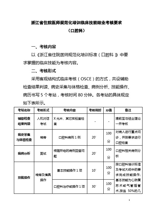 浙江省住院医师规范化培训：17口腔科临床技能结业考核要求