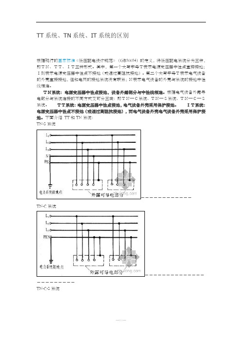 TT系统、TN系统、IT系统区别