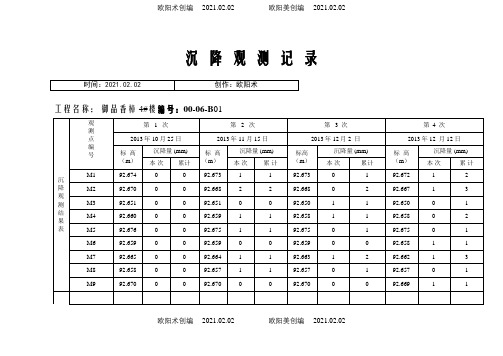 沉降观测记录表格之欧阳术创编