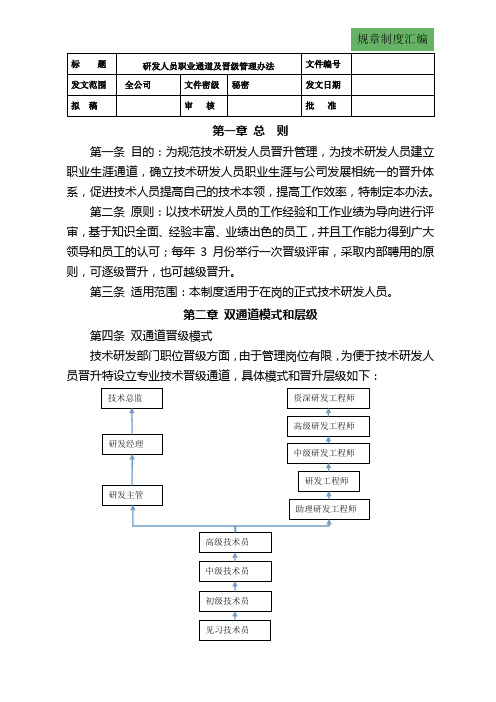 研发人员职业通道及晋级管理办法