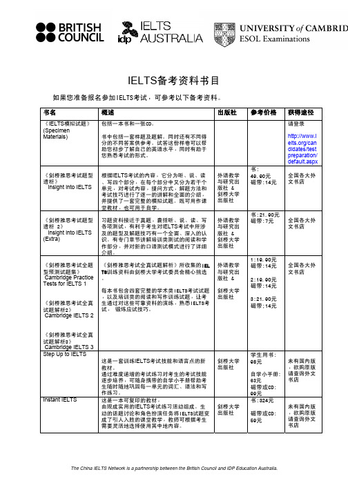 官方推荐雅思考试备考书目