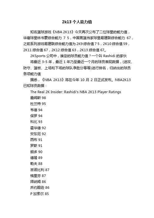 2k13个人能力值