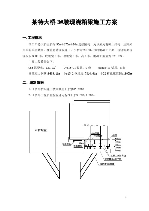 江门口特大桥3#墩现浇箱梁施工方案