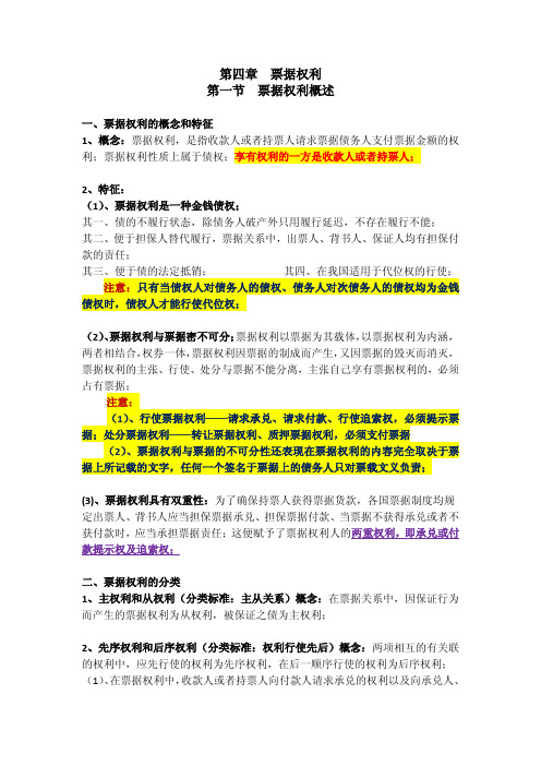 第四章 票据权利