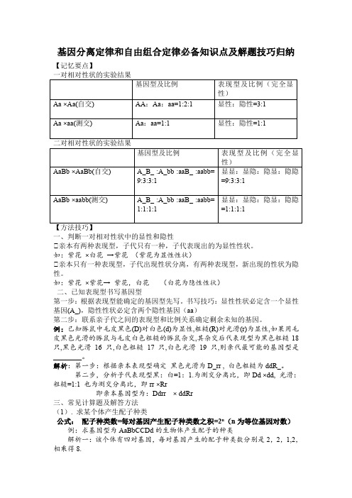 定律孟德尔必备知识点和解题技巧