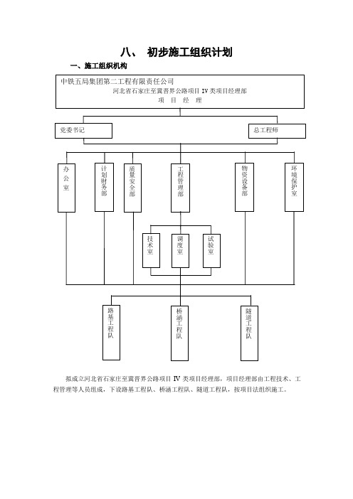 八、初步施工组织计划4类