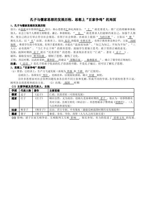 孔子与儒家思想的发展历程