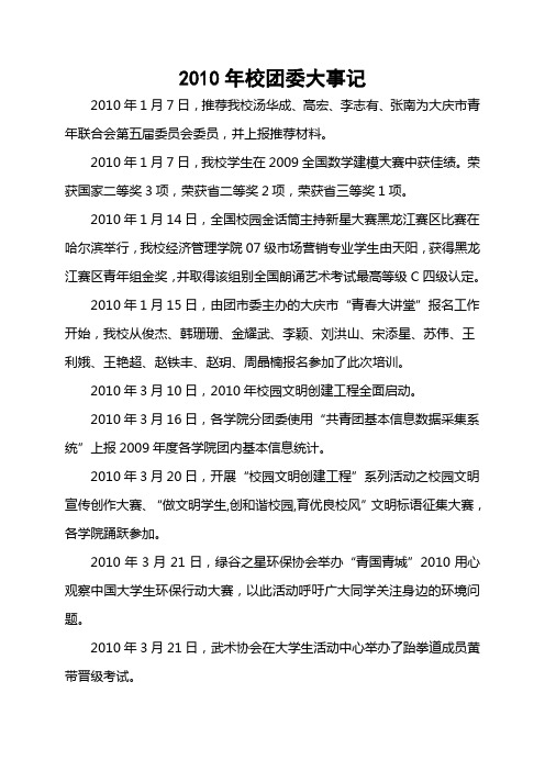 2010年黑龙江八一农垦大学校团委大事记