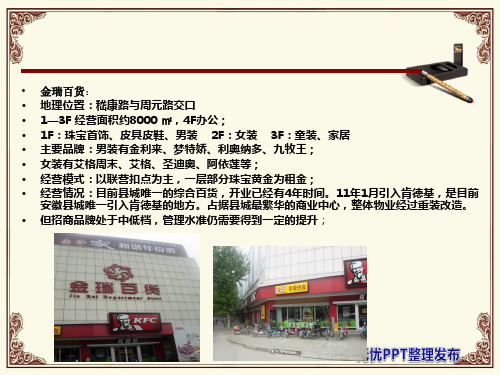蒙城房地产商业市调