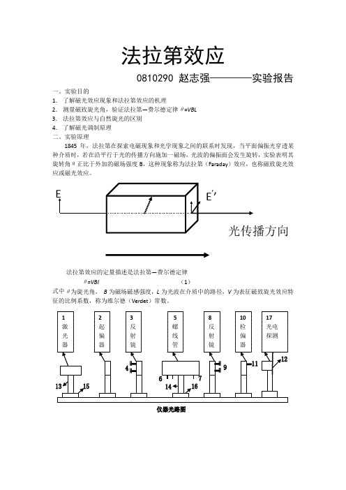 法拉第效应实验报告
