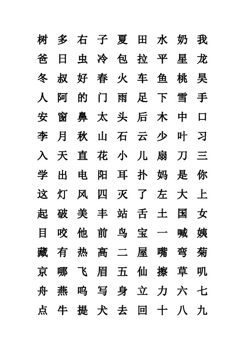 学前班前需掌握的生字总结252个字