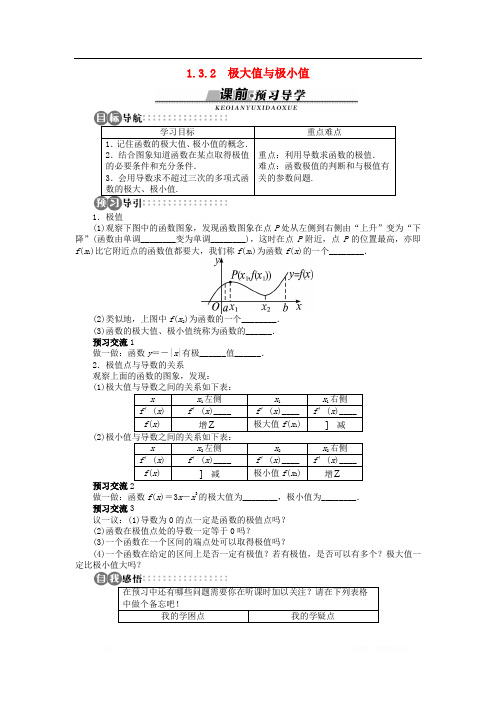 高中数学第一章导数及其应用1.3.2极大值与极小值学案苏教版选修2_