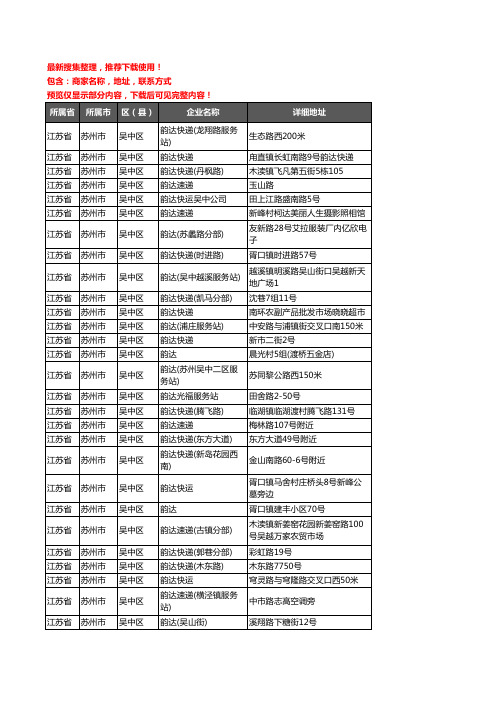 新版江苏省苏州市吴中区韵达快递企业公司商家户名录单联系方式地址大全37家