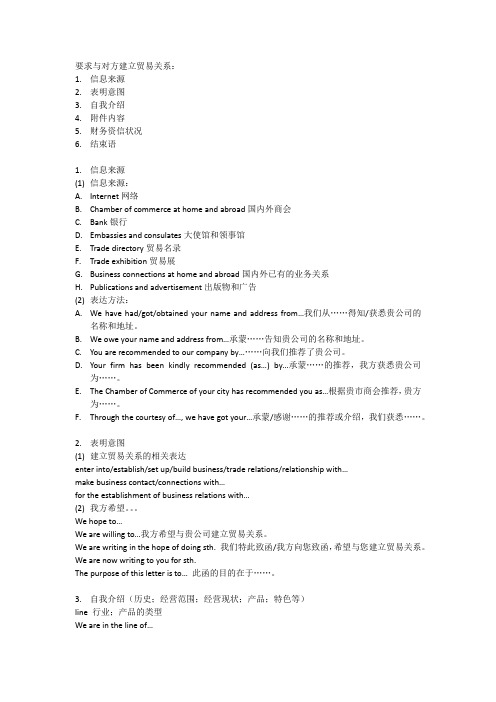英文函电2 建立贸易关系