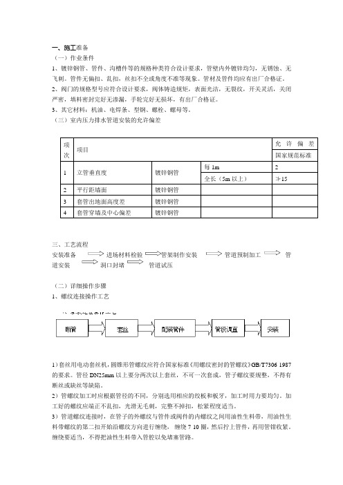 镀锌管安装
