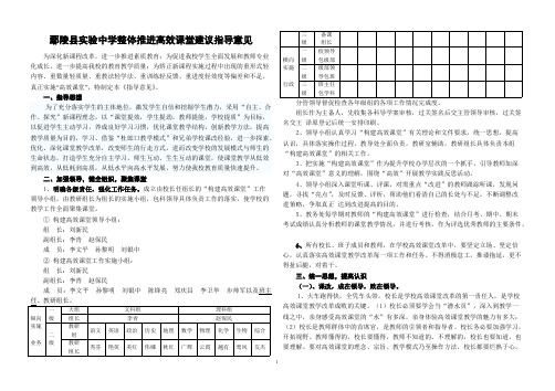 鄢陵县实验中学整体推进高效课堂建议指导意见【VIP专享】