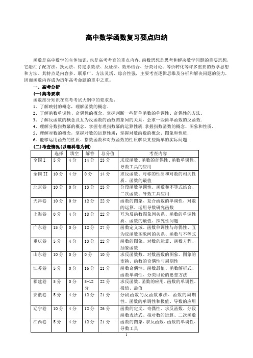 高中数学函数复习要点归纳