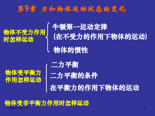 沪科版力与运动复习PPT课件