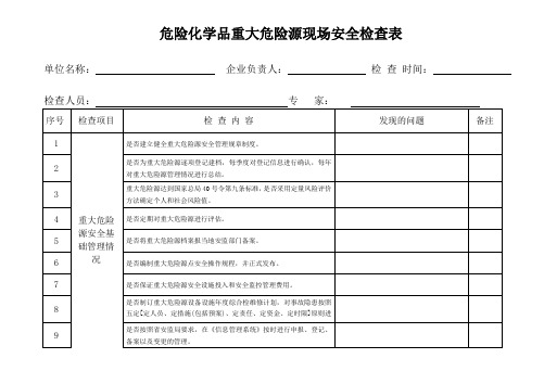 危险化学品企业重大危险源检查表 (李)