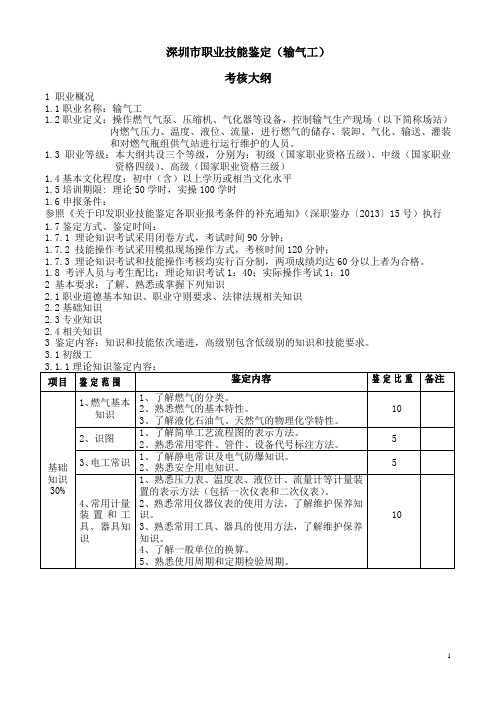 深圳市职业技能鉴定(输气工)