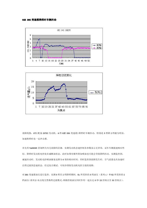 02E DSG变速箱降档时车辆抖动