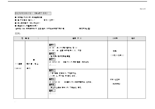 周计划表(样版).docx