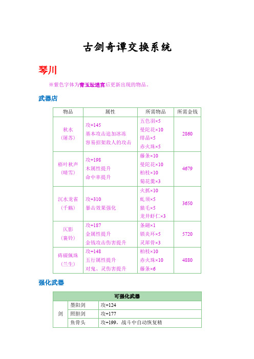古剑奇谭交换系统&侠义榜