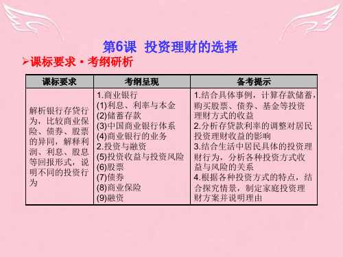 【高考调研】高考政治 经济生活 第6课 投资理财的选择课件 新人教版必修1
