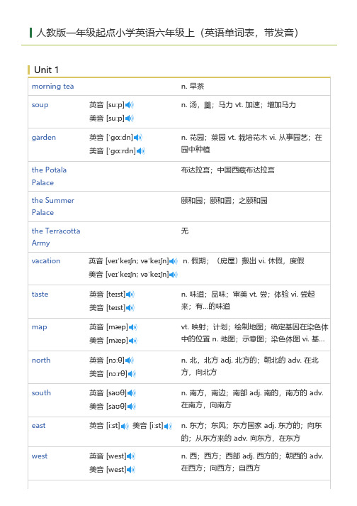 人教版一年级起点小学英语六年级上(英语单词表)