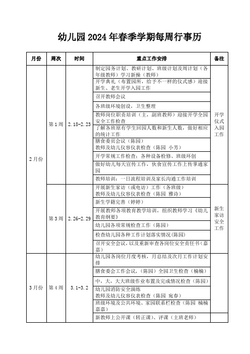 幼儿园春季学期每周行事历(2024新)