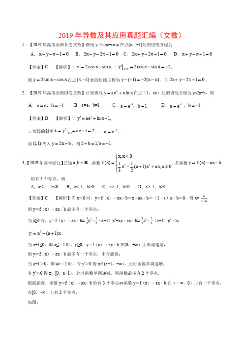 2019年导数及其应用真题汇编(文数)(含详解)