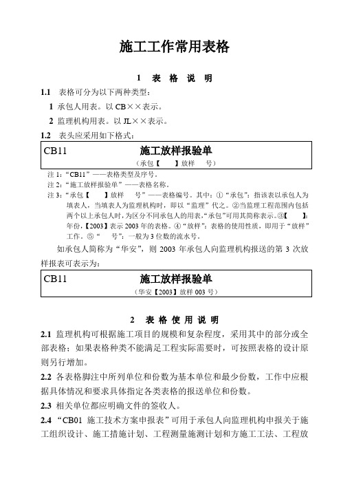 土地整理项目施工工作常用表格