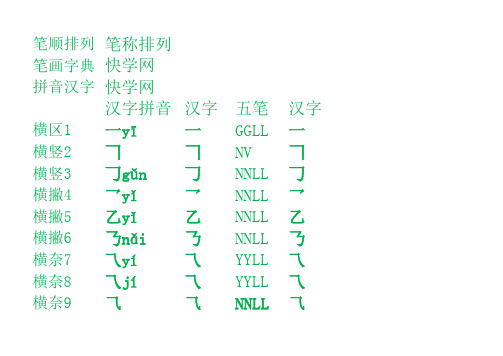 汉字排列1