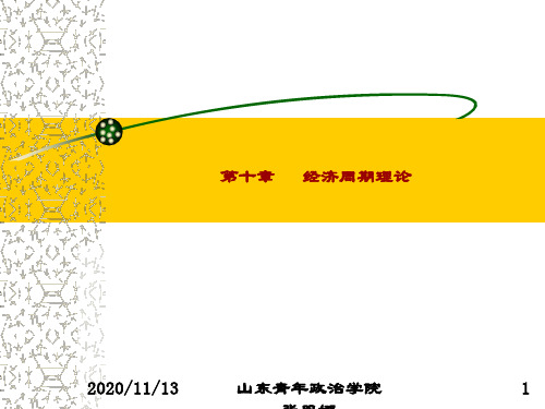精品课件-西方经济学导论-第十章 经济周期理论