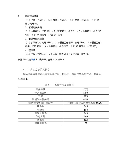 焊接位置的代号