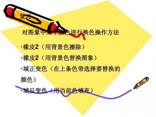 针织CAD演示文稿5