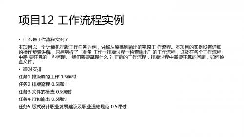 InDesign CS6数字化版面设计“第12章综合实例”文件夹