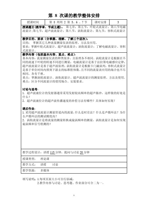 建筑环境测试技术教案