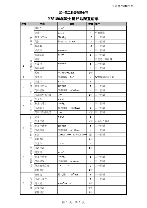 三一重工HZS180混凝土搅拌站配置清单