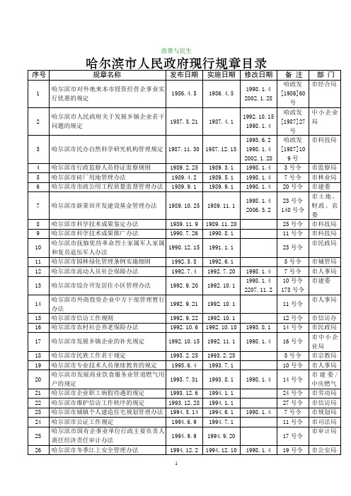 哈尔滨现行规章