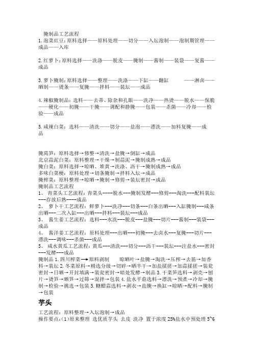 腌制品工艺流2
