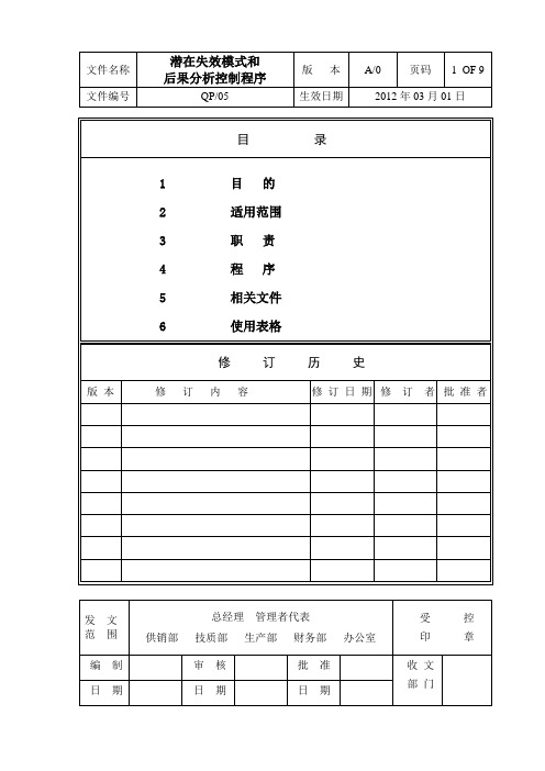 TS16949 FMEA(潜在失效模式和后果分析)控制程序2015