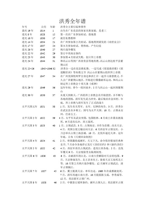 洪秀全年谱
