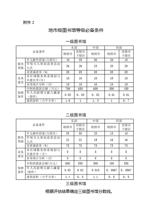 第六次全国公共图书馆评估定级地市级图书馆等级必备条件和评估细则