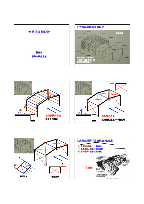教学网_2_门式刚架课程设计_149503068
