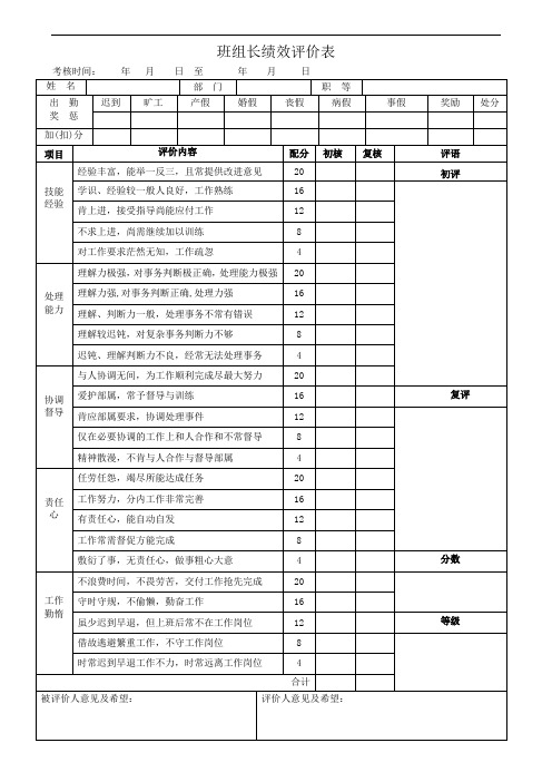 班组长绩效考核