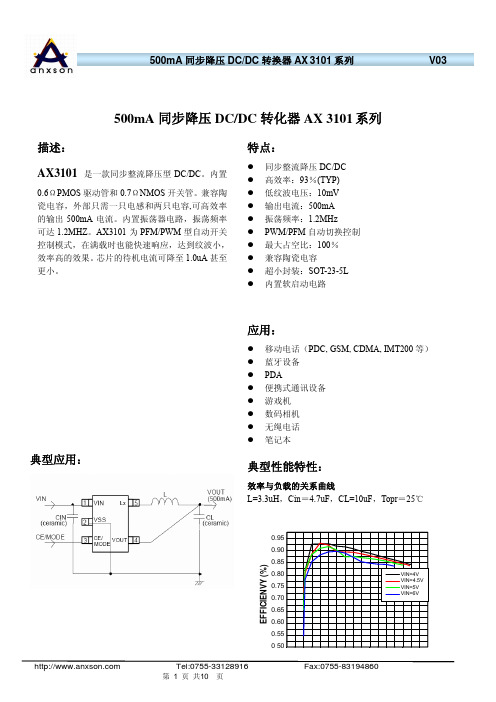 AX3101系列