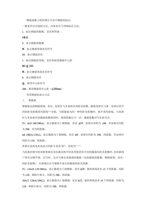 建筑钢筋符号大全